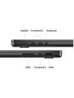 Apple MacBook Pro M4 Max 36GB 1TB SSD macOS 14" Taşınabilir Bilgisayar Uzay Siyahı MX2K3TU/A